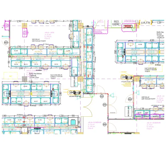 Delta Laboratuvar | İŞ AKIŞIMIZ